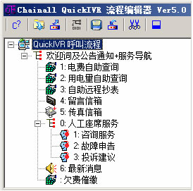 水电燃气自动语音服务流程